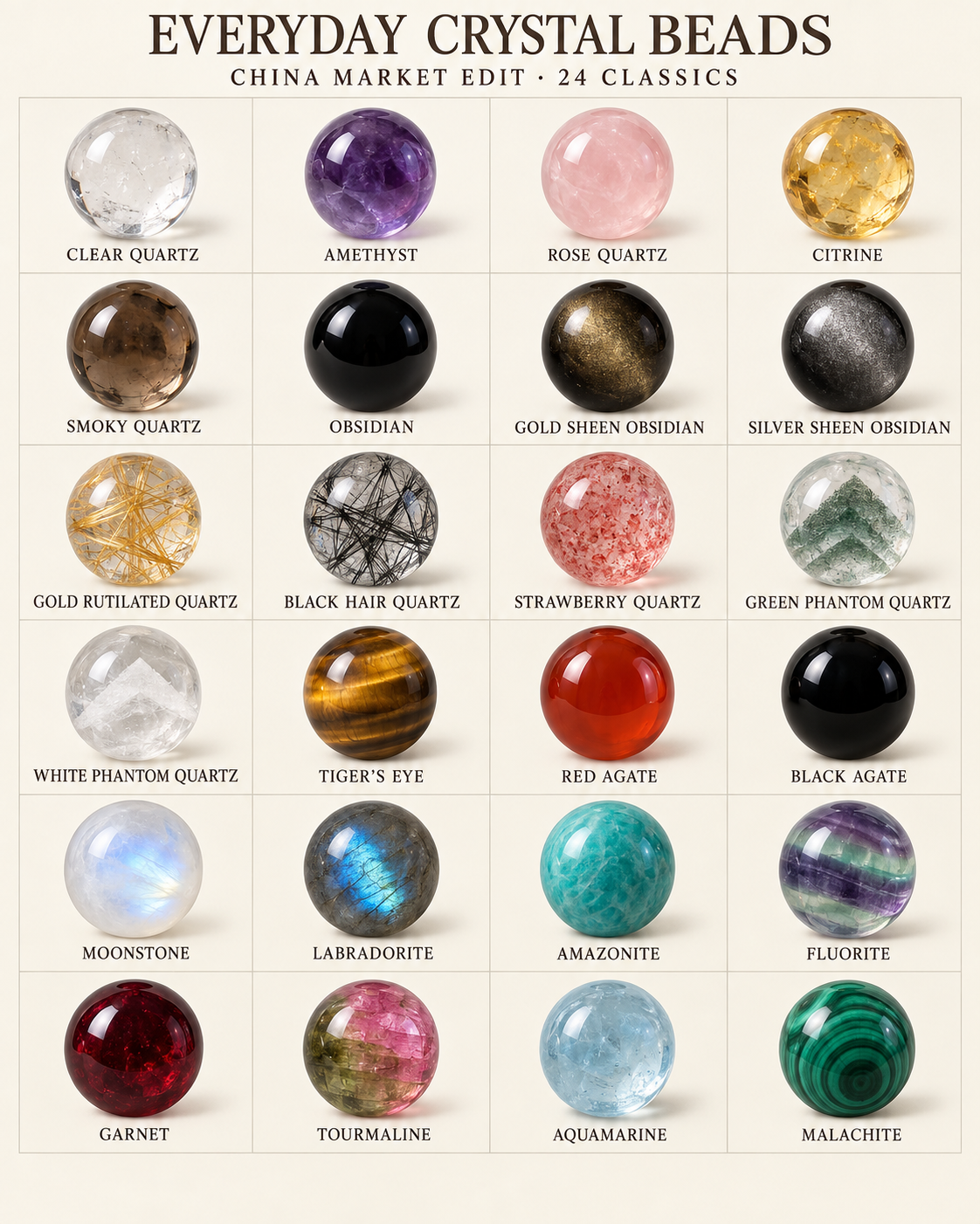 A GEMKIN guide to natural crystal beads